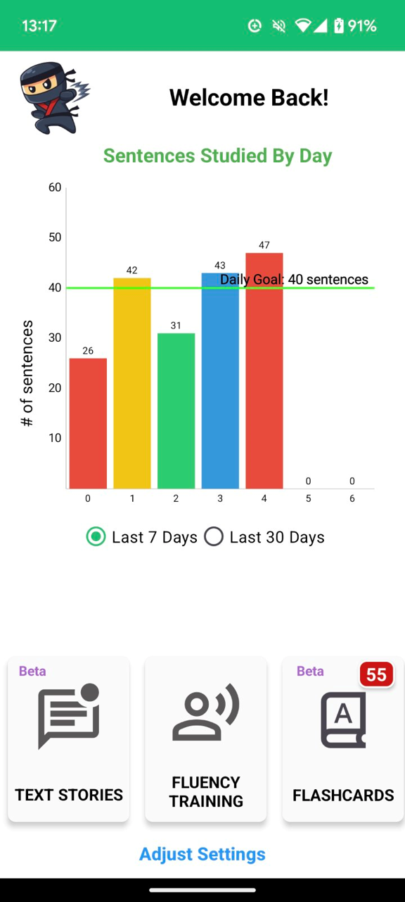 Study Dashboard